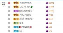 读书去了，有亿点忙主播照片