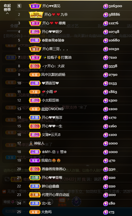 开心❤️❤️果主播照片