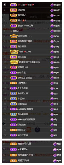 芯瑶❤️今休周二见～主播照片