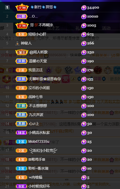 聆听上午休息调整一下的图片