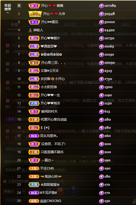 开心❤️❤️果主播照片