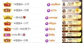 ★︶瑾萱、晚上见主播照片