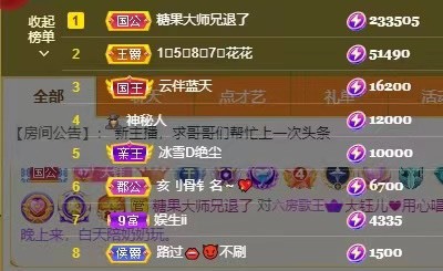 大鈺兒?在西雙版納的主播照片