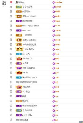 团团6595的图片
