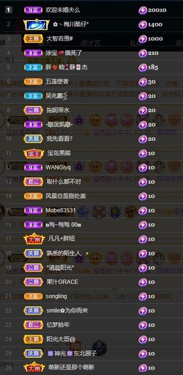 大静静静的图片