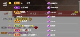 满满生日啦~主播照片