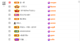 ◐惠主，2388◐的图片