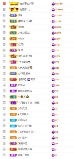 心中无结。。主播照片
