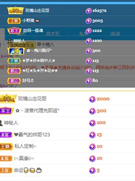 晟涵🎶唱歌主播的图片