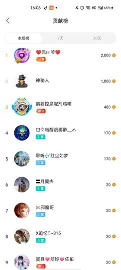 梦心💞缘于遇见的图片
