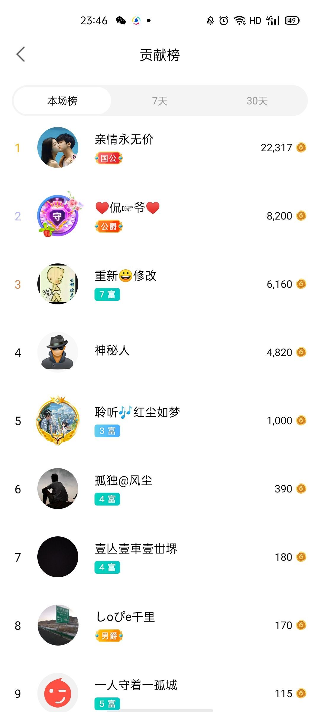梦心💞缘于遇见的图片