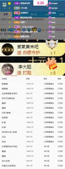 恩惠谢清风哥接生主播照片