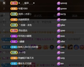 🌸嬛嬛主播照片