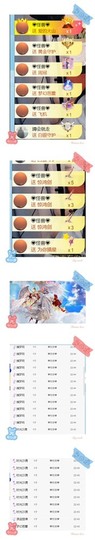 保护我方小北主播照片
