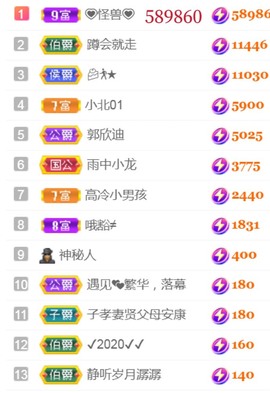 保护我方小北主播照片