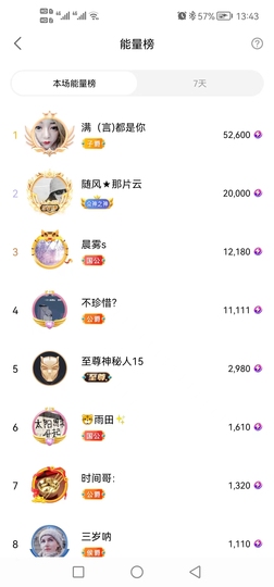莫言贺二娃哥荣升帝尊主播照片