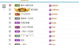 奕露西$唱歌主播照片