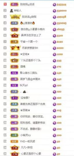 小玲儿～求卡求票主播照片