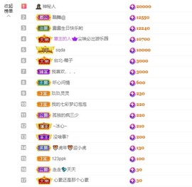 退网了，谢谢大家关心主播照片