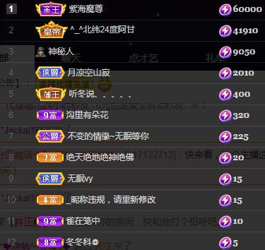 一字马~依棠的图片