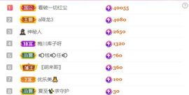 夏至🌸等我回来主播照片