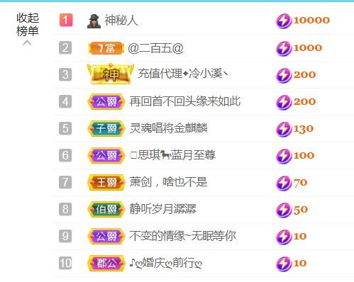 金麒麟好运连连🎤的图片