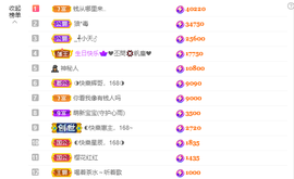 ◐惠主，2388◐的图片