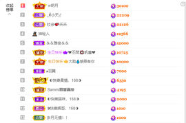 ◐惠主，2388◐的图片