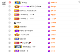 ◐惠主，2388◐的图片