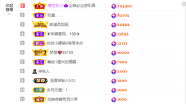 ◐惠主，2388◐的图片
