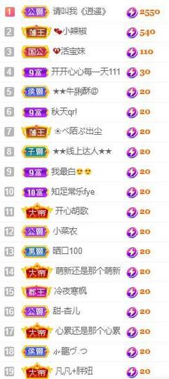 💓小香猪💓主播照片