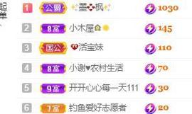 💓小香猪💓主播照片