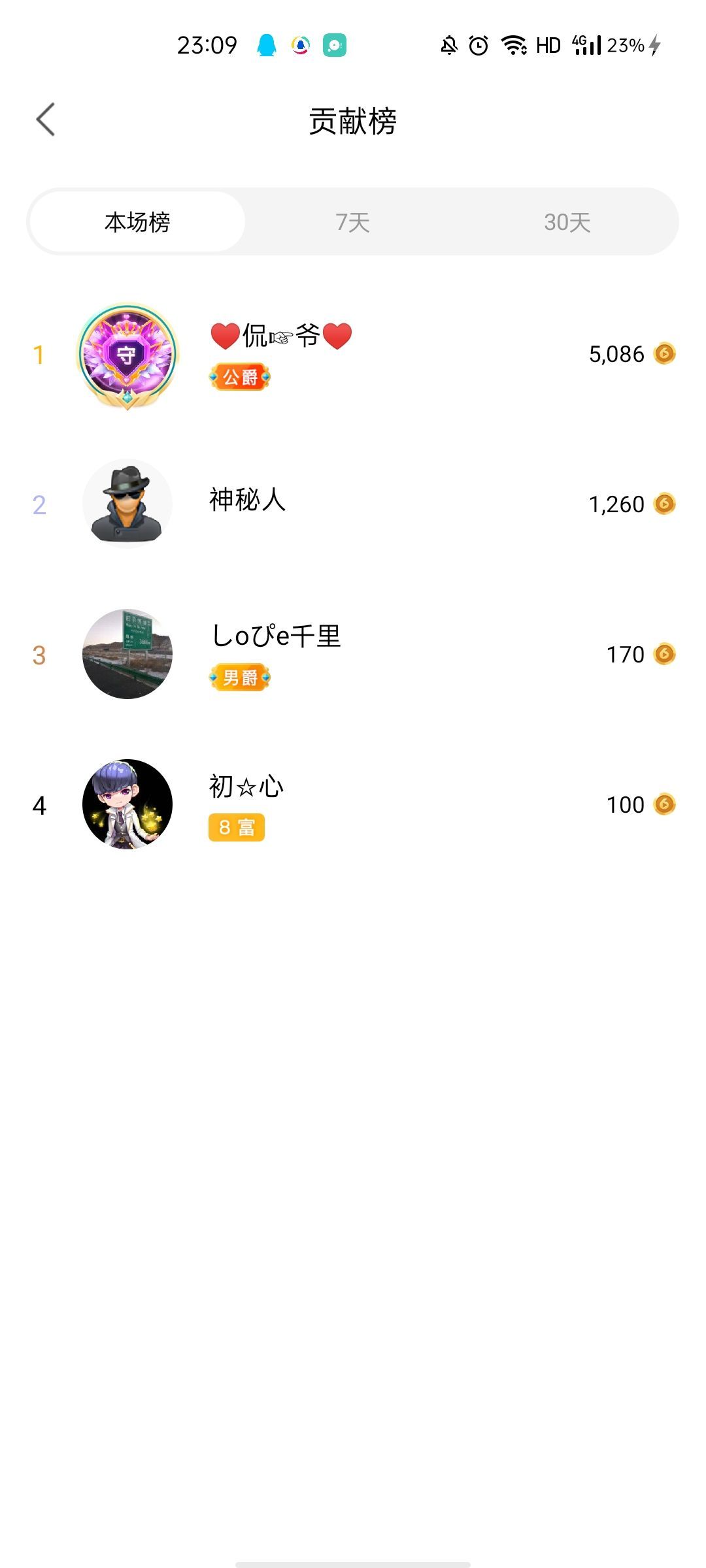 梦心💞缘于遇见的图片