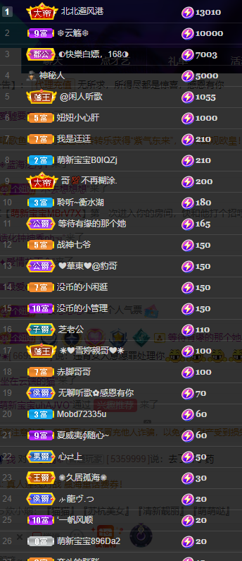 聆听上午休息调整一下的图片