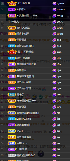 聆听~爱唱歌的图片