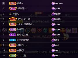 莫言贺二娃哥荣升帝尊主播照片
