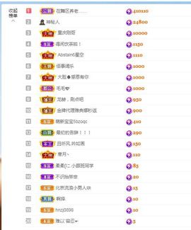 团团6595的图片