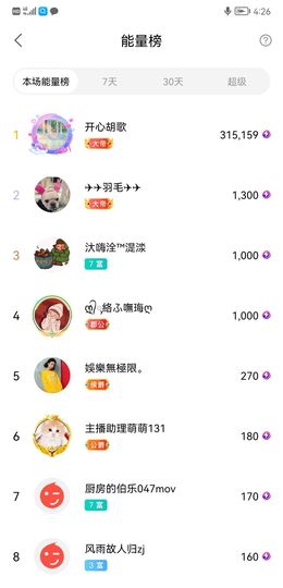小谢农村田园生活的图片