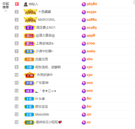 一起走吧123主播照片