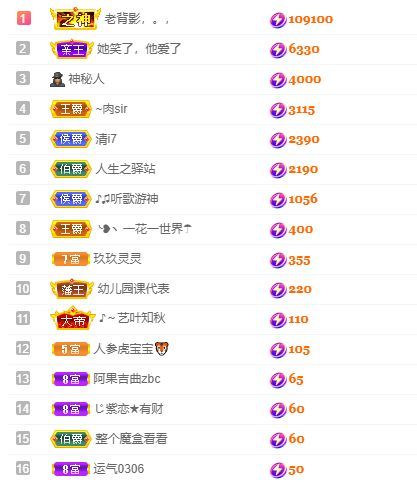 吴小优的图片