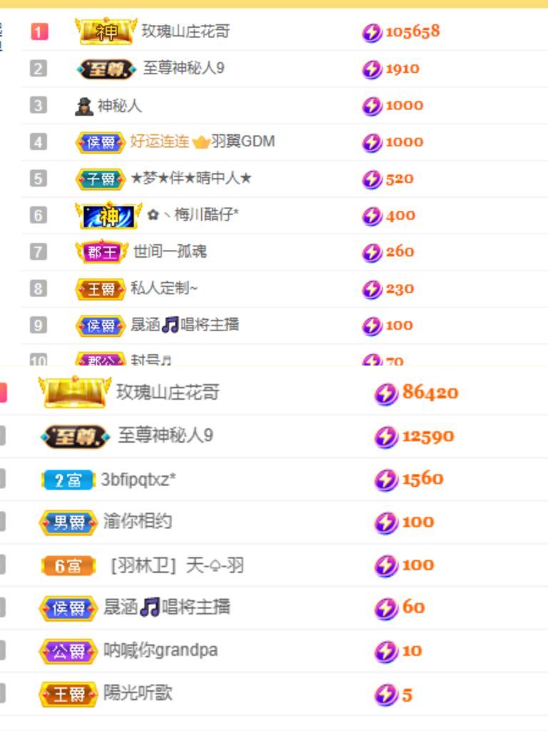 晟涵🎶唱歌主播的图片