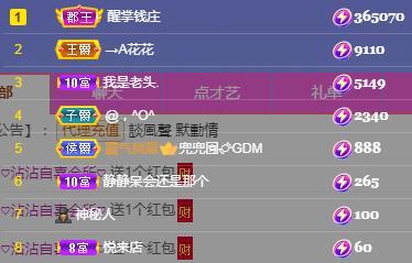 冰凌吖~的图片