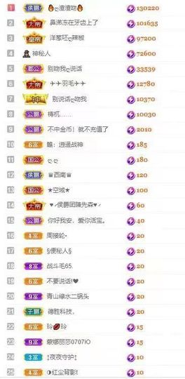 小玲儿～七月休主播照片