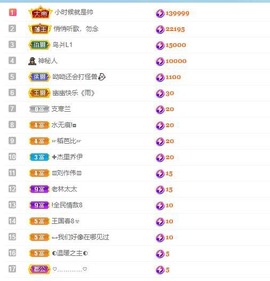 财神爷的小宝贝主播照片