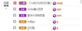 小鑫唱情歌主播照片