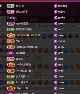 陈丝丝肚子疼休主播照片