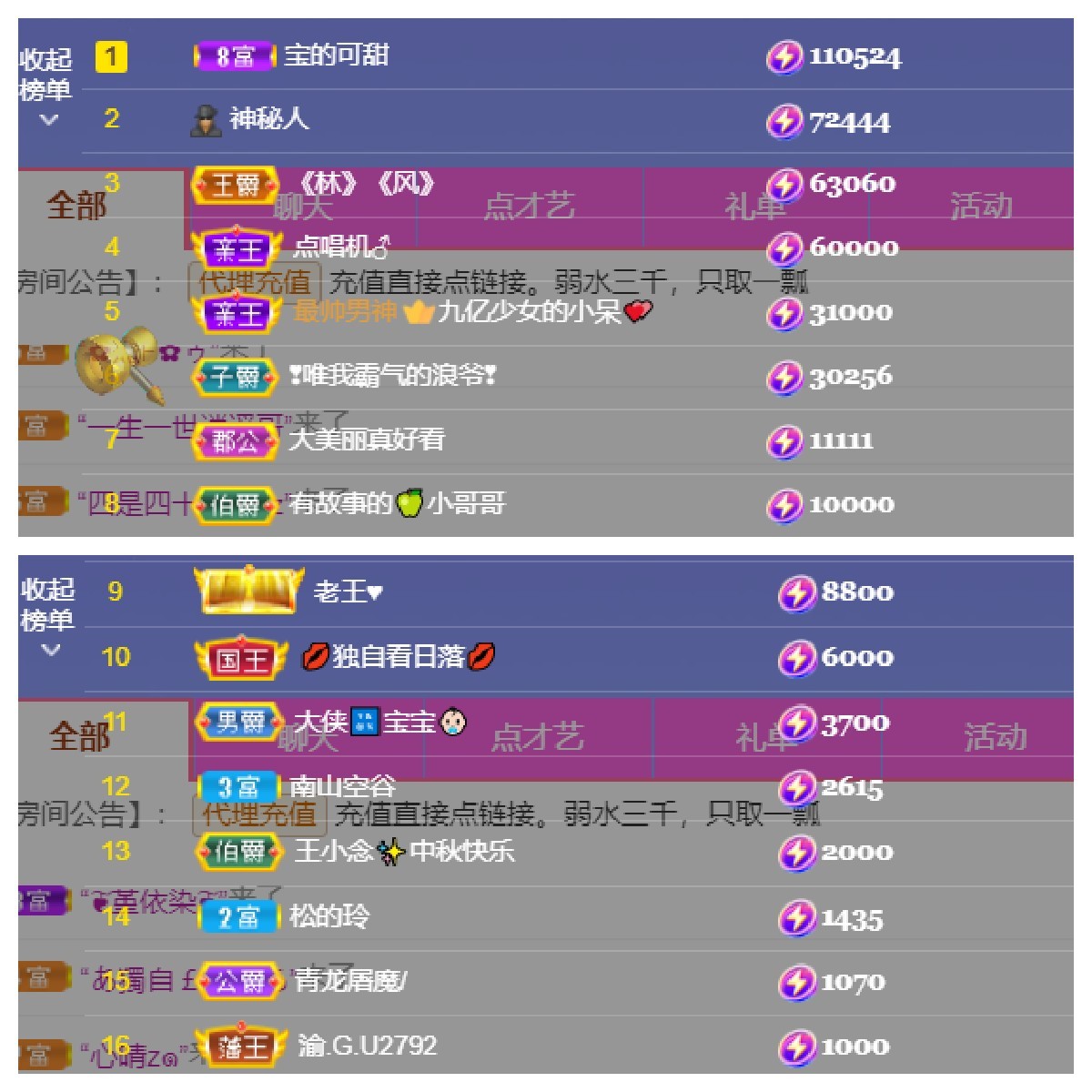 宝儿♚宝儿的图片