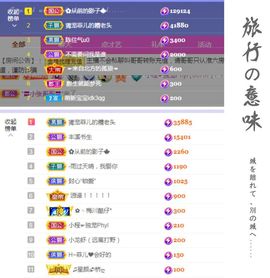 菲儿💗好运来🌈的图片