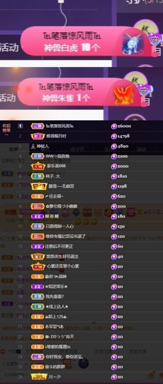 然然然然然然.主播照片