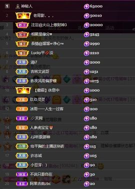 心中无结。。主播照片